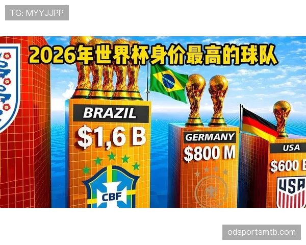 加拿大2026世界杯晋级前景分析 北美新贵能否突破历史最佳战绩